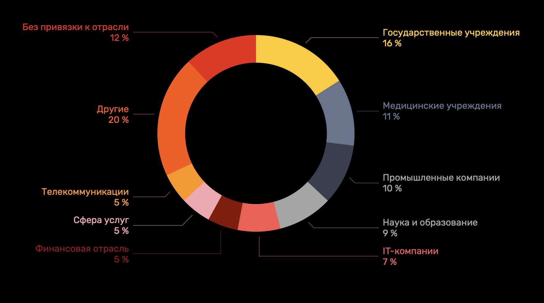 Кракен сайт krk market com