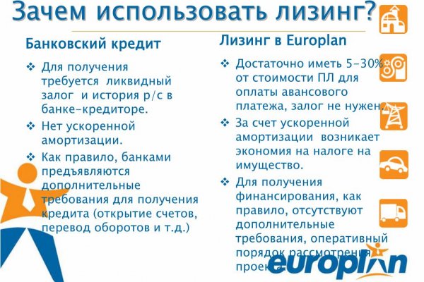 Кракен даркнет лол