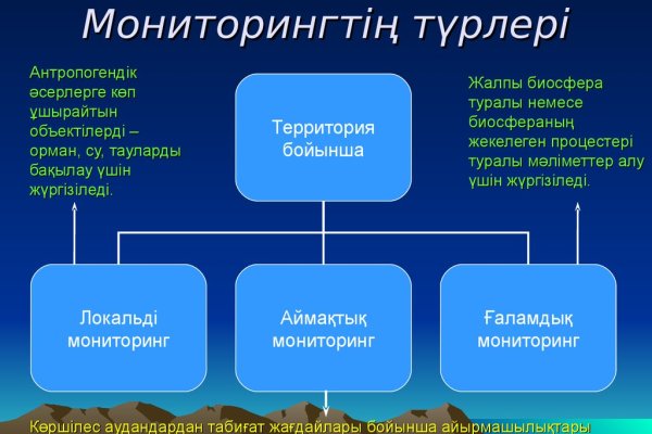 Кракен kr2web in