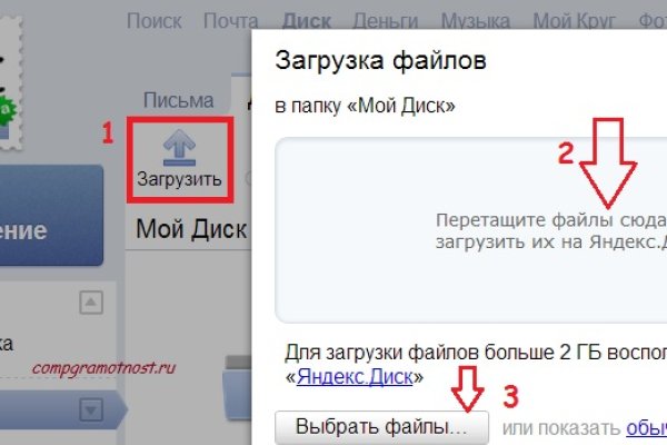 Кракен сайт юнион