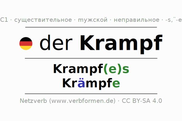 Кракен онион площадка