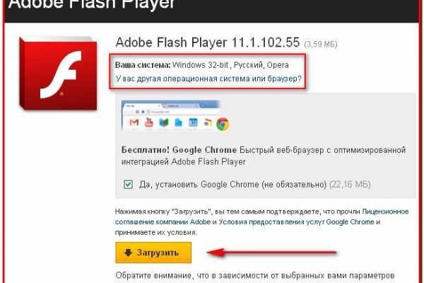 Что такое сайт в россии