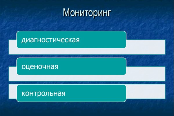 Kraken рабочее зеркало onion