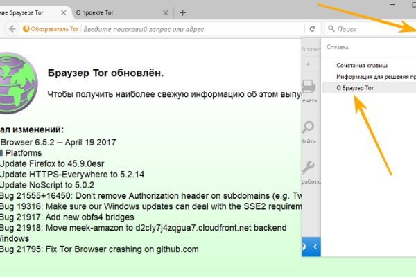 Кракен торговая площадка даркнет