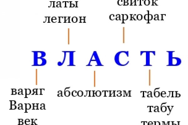 Кракен браузер