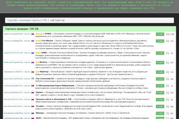 Кракен ссылка официальная на тор