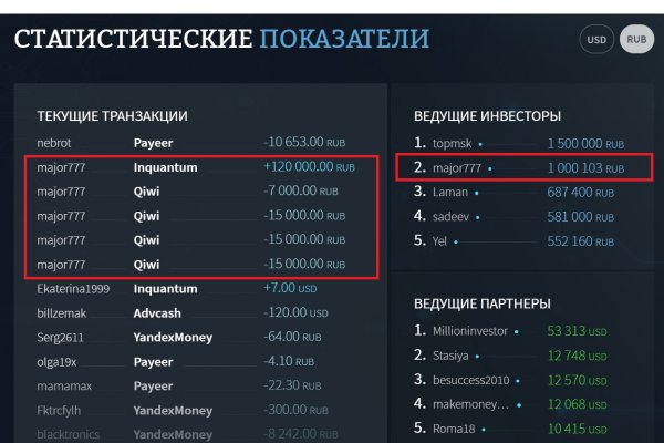 Kraken даркнет рынок