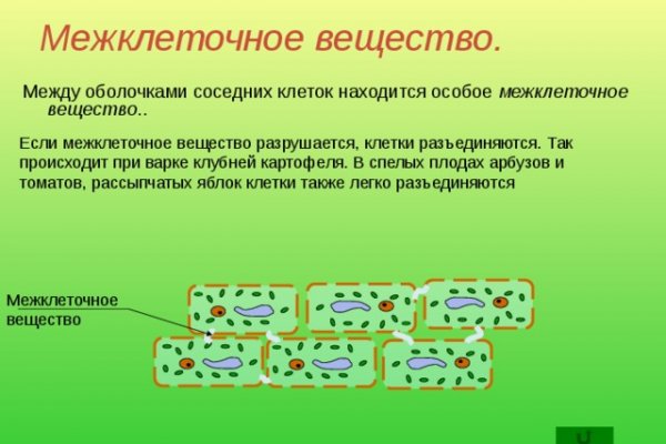 Кракен площадка торговая kr2web in