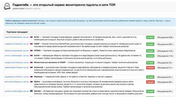 Как найти сайт кракен